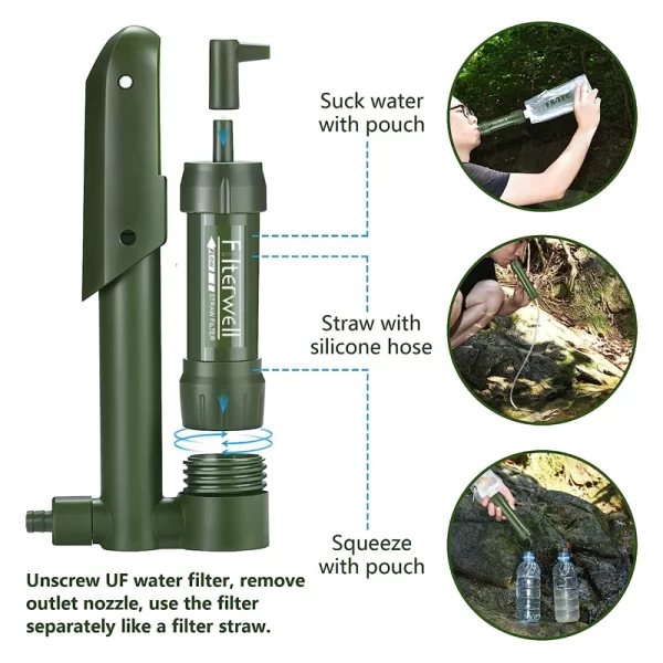 Filterwell Mini Pocket Hand Pump Water Filter - Image 4