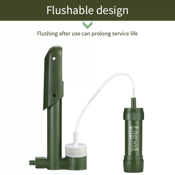 Filterwell Mini Pocket Hand Pump Water Filter - Image 6