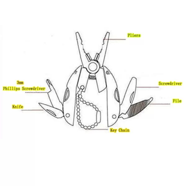 Mini Stainless Steel Multi-Tool Keychain - Image 2