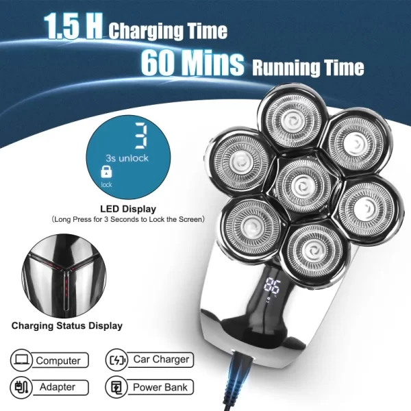 MLG 5-in-1 Electric Shaver & Grooming Kit - Image 6