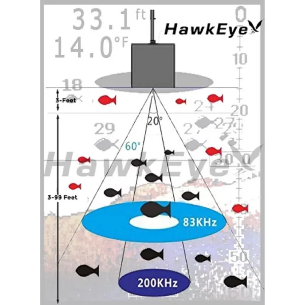 HawkEye FishTrax 1C Fish Finder - Image 5