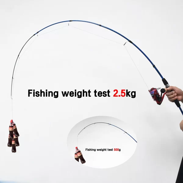 BIUTIFU Ultralight Travel Carbon Fishing Rod - Image 3